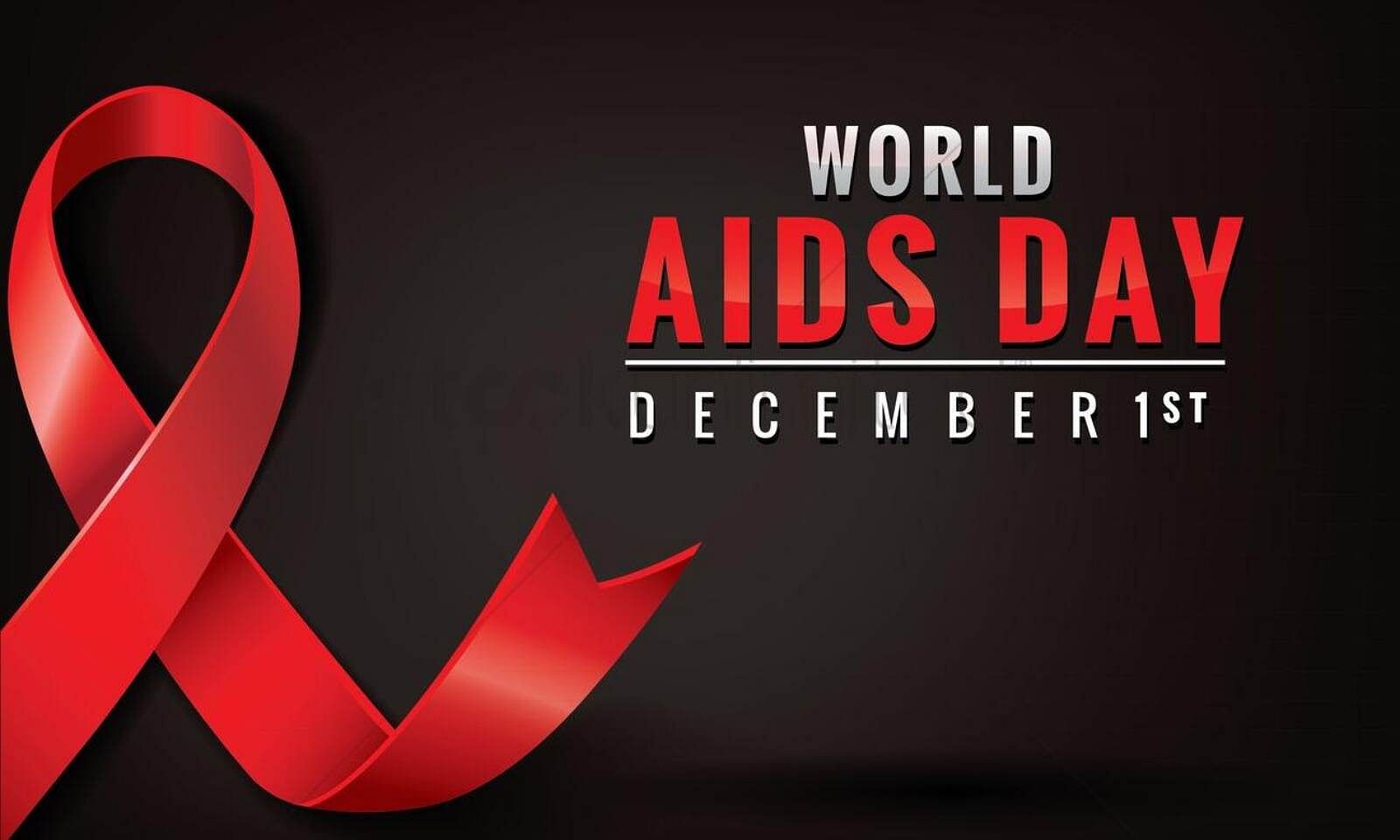 Day world 2021 aids Statistical Update