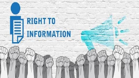 The Right to Information 2005