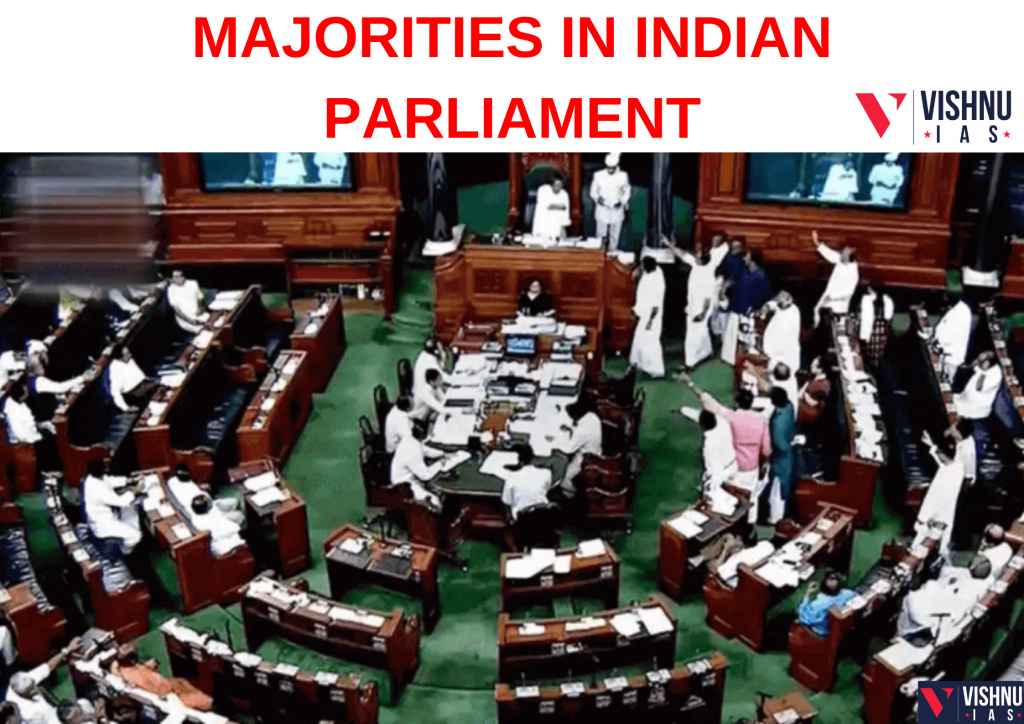 majorities-in-indian-parliament