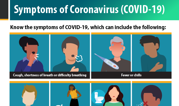 Coronavirus