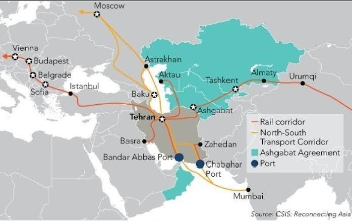 International North-South Transport Corridor (INSTC)