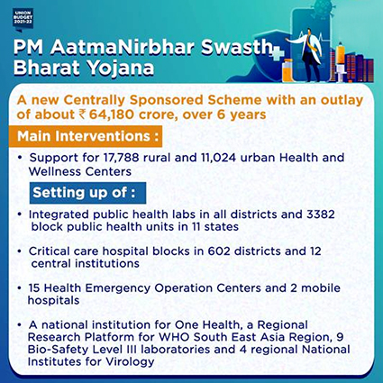 PM Atmanirbhar Swasth Bharat Scheme