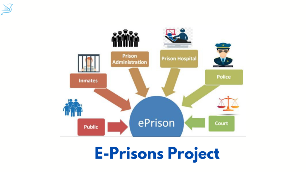 E-Prisons-Project-current-affairs-vishnuias