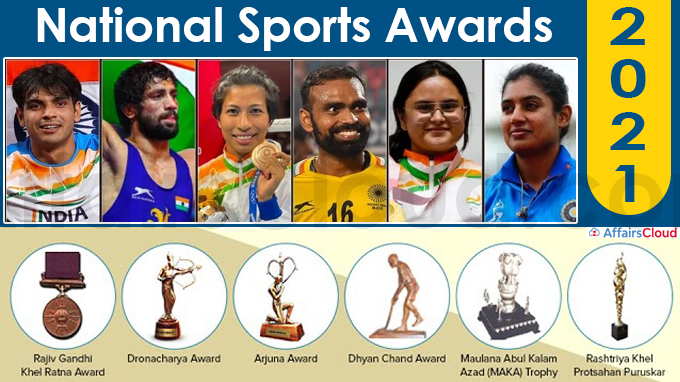 National-Sports-Awards-2021-current-affairs-vishnuias