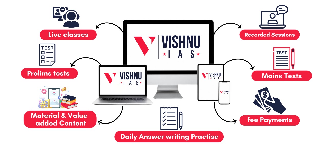 Vishnu IAS Application