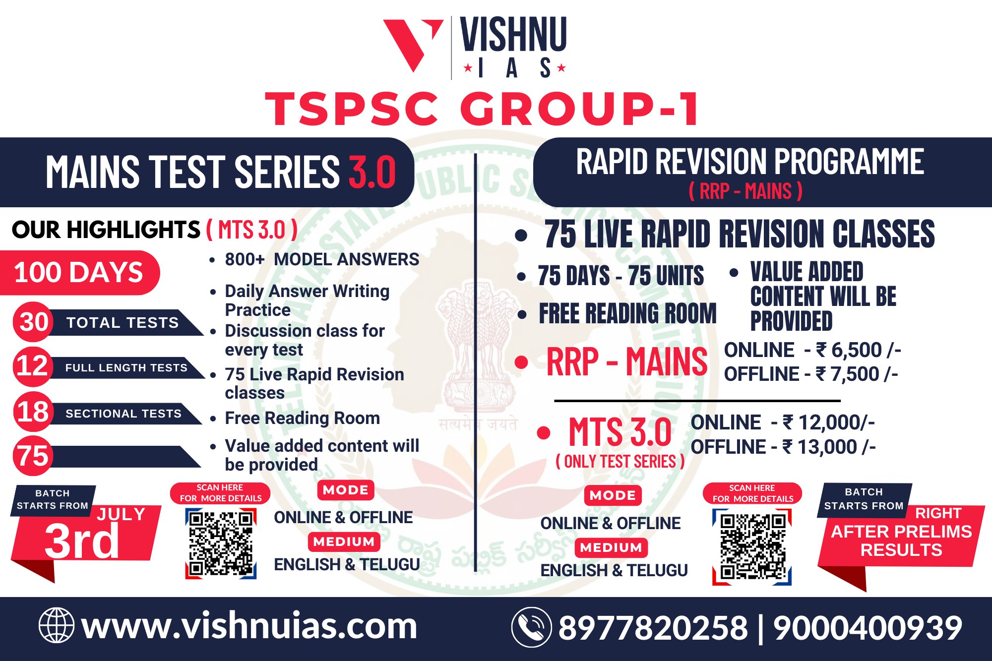 TSPSC Group 1 Syllabus