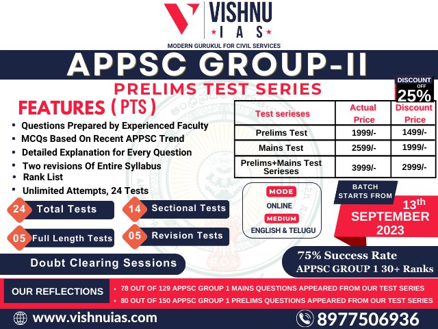 APPSC Group 2 Prelims Test Series