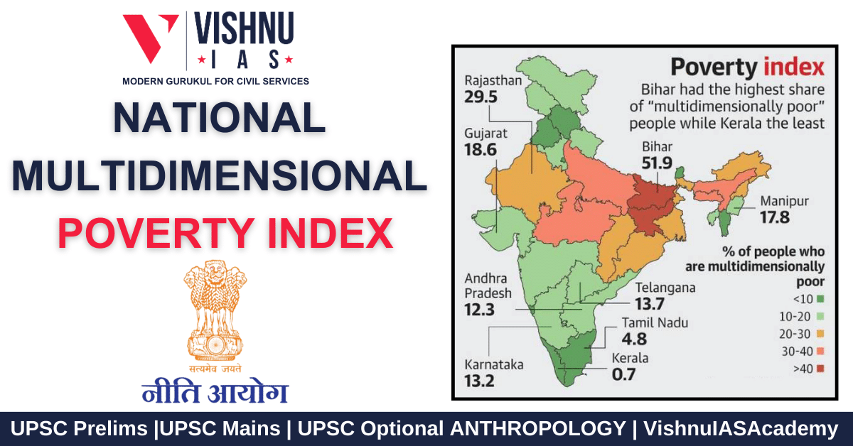 NATIONAL MULTIDIMENSIONAL POVERTY INDEX - Review 2023