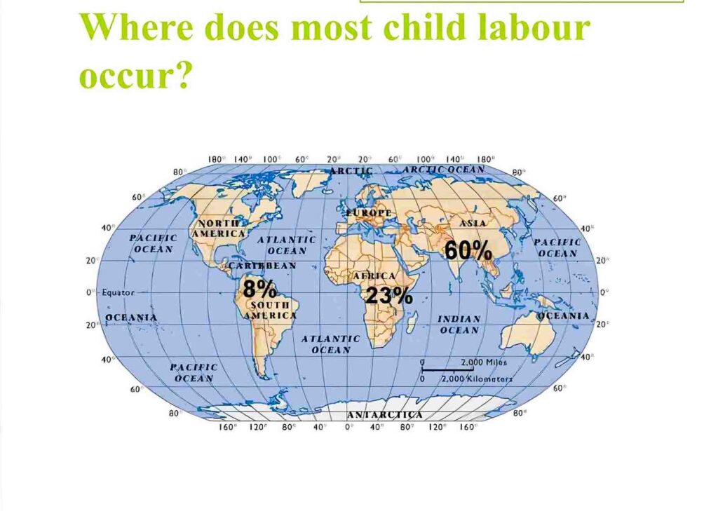 Where the most Child-labour