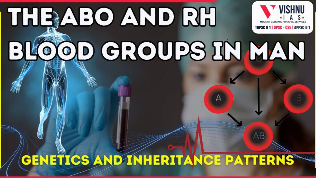 ABO and Rh Blood Group System