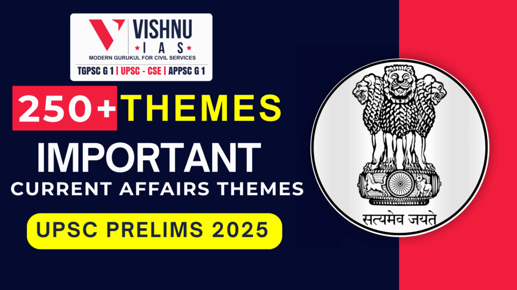 Current Affairs Topics for UPSC Prelims 2025