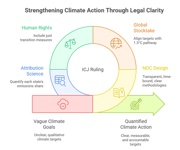 Explore the Supreme Court’s landmark order on orphan children welfare in India, its legal significance, and impact on child rights protection.
