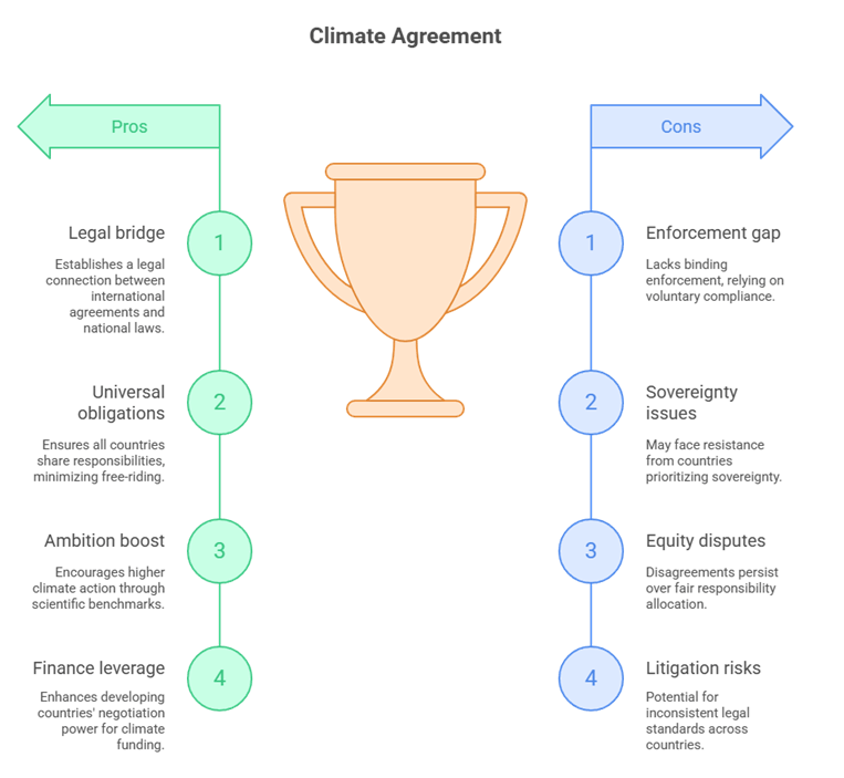 Explore the Supreme Court’s landmark order on orphan children welfare in India, its legal significance, and impact on child rights protection.