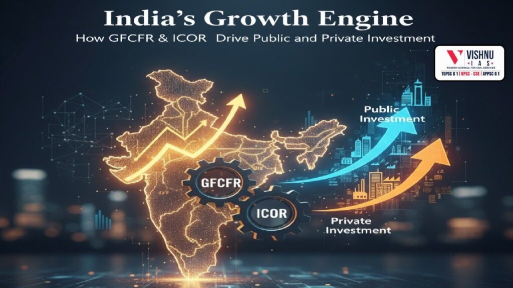 India potential growth rate is determined by the interplay of public and private investment. This analysis examines GFCFR and ICOR to evaluate how investment quantity and efficiency shape India's sustainable growth prospects.