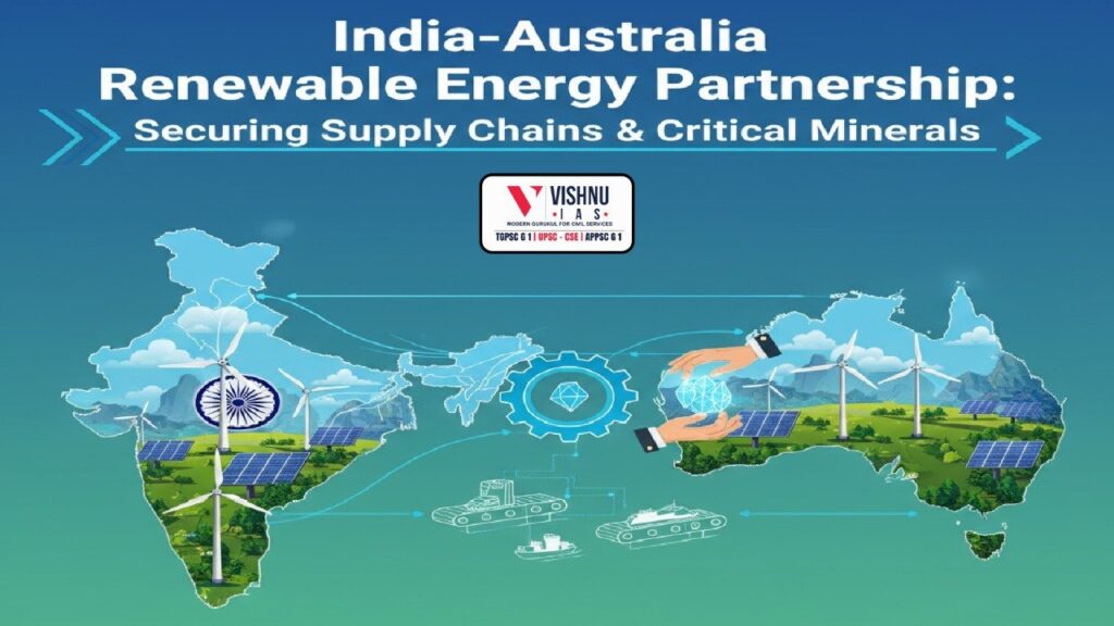Explore the strategic importance of the India-Australia Renewable Energy Partnership (REP) in addressing supply chain vulnerabilities and reducing dependence on single-country dominance in critical minerals. Learn how REP strengthens clean energy security and Indo-Pacific resilience.