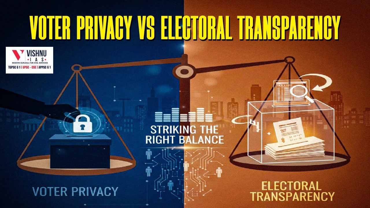Balancing Voter Privacy and Electoral Transparency | Challenges of ...