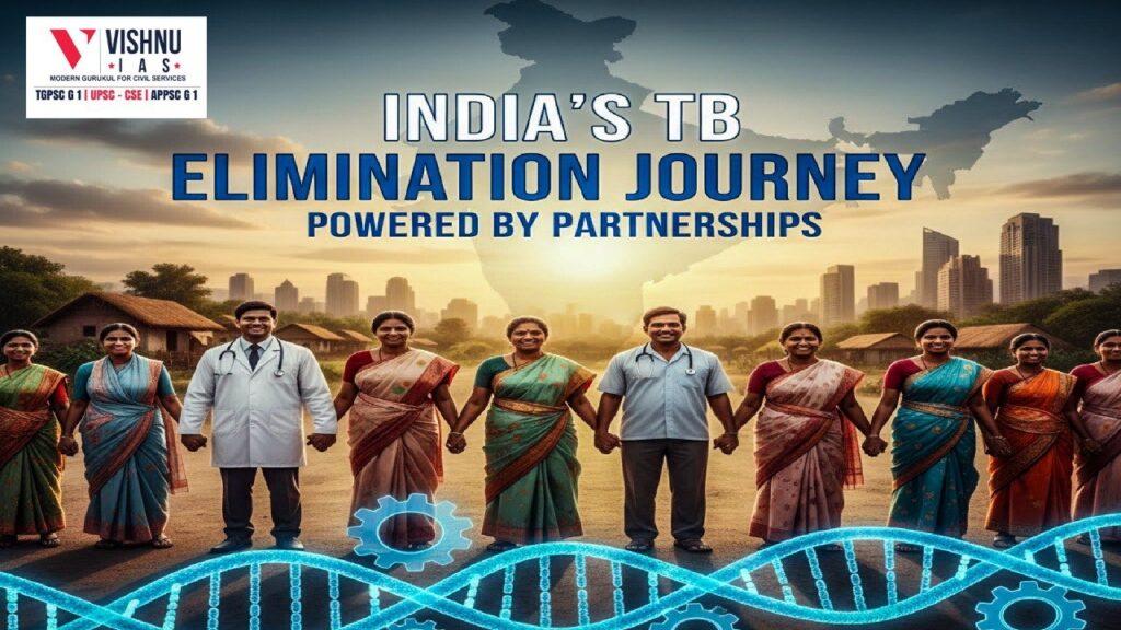 Explore how a collaborative model to eliminate TB in India—uniting government systems, private innovators, and community health workers—can accelerate early diagnosis, treatment adherence, and progress toward national TB elimination goals.