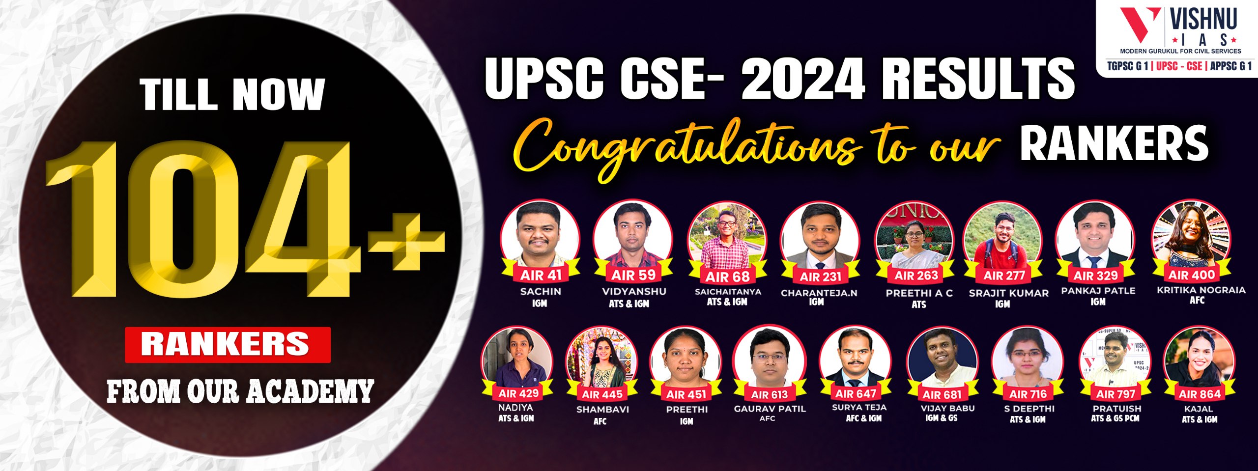 Banner displaying Vishnu IAS UPSC 2024 toppers featuring 85+ successful rankers with their names and All India Ranks.
