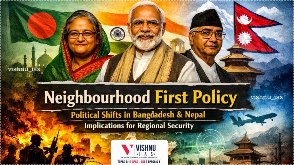 Critically examine the effectiveness of India’s Neighbourhood First Policy in the context of political transitions in Bangladesh and Nepal, and explore how these shifts influence India’s diplomacy, regional stability, and long-term security environment in South Asia.