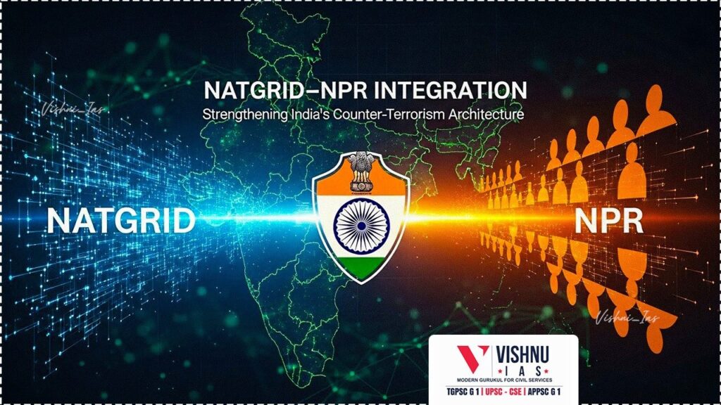 Explore the effectiveness of NATGRID in counter-terrorism and how its integration with the National Population Register (NPR) is reshaping India’s security and intelligence ecosystem while raising governance and privacy concerns.