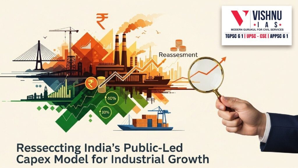 An in-depth analysis of the public-led Capex model in India, examining budgeted vs actual capital expenditure and its impact on industrial growth and long-term domestic demand.
