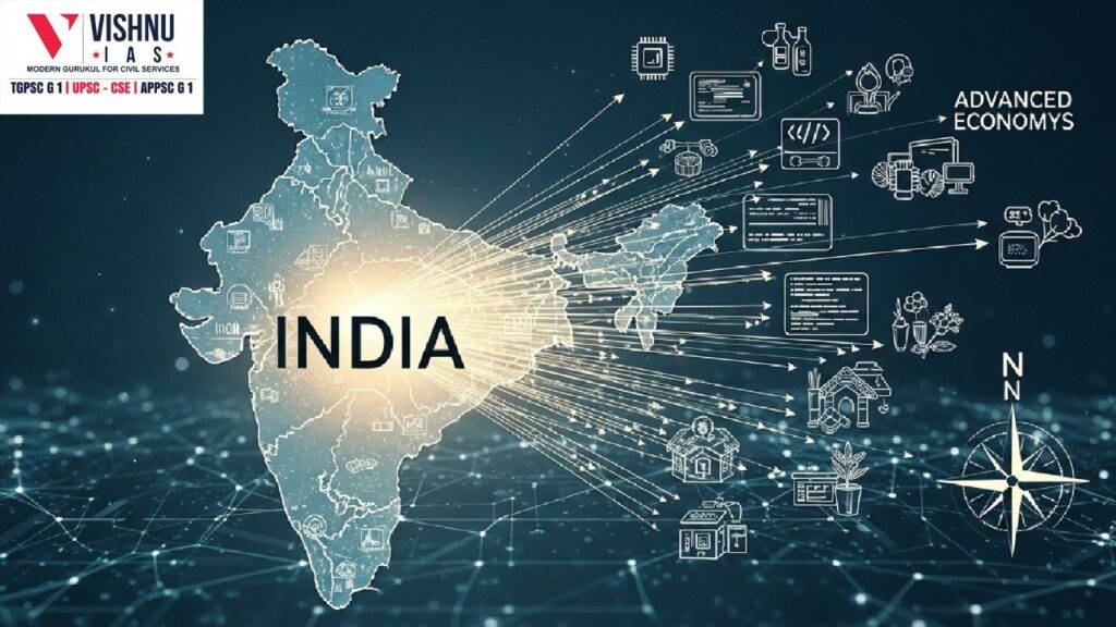 India’s Trade Diplomacy Shift from cautious regionalism to proactive integration marks a structural transformation in India’s FTA strategy, global value chain participation, and engagement with advanced economies under Foreign Trade Policy 2023.