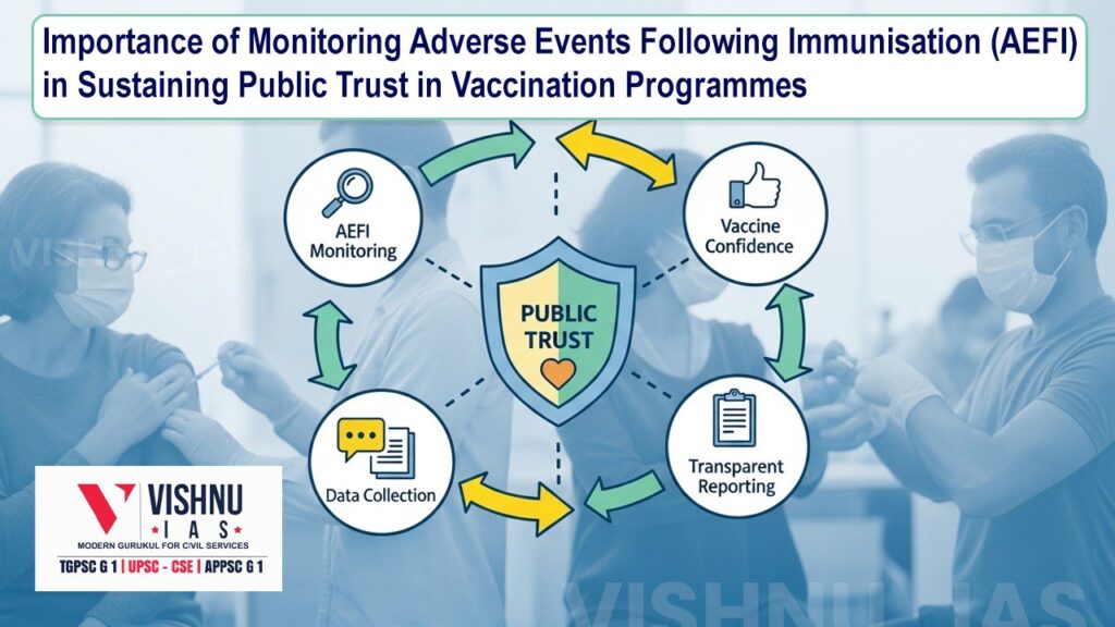 Importance of AEFI Monitoring in Building Public Trust in Vaccination