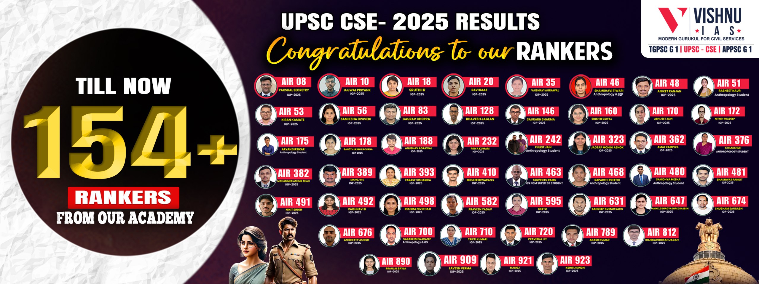 UPSC CSE 2025 Results Vishnu IAS Academy