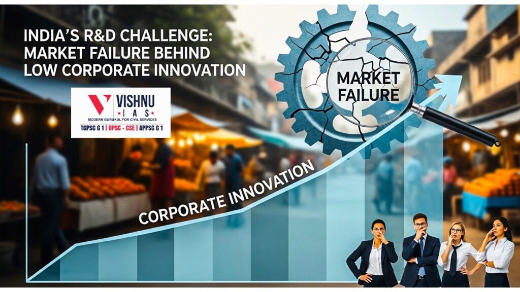 India’s low corporate R&D intensity remains a major concern despite rapid economic growth. This article critically analyses whether India’s low corporate R&D is due to market failure or risk aversion and suggests measures to improve innovation productivity in the Indian private sector.