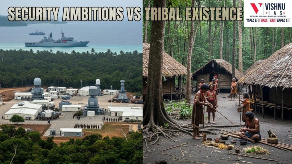 The Great Nicobar case highlights the growing conflict between national security imperatives and indigenous rights, focusing on the Great Nicobar project, Shompen tribe, and development vs displacement in India.