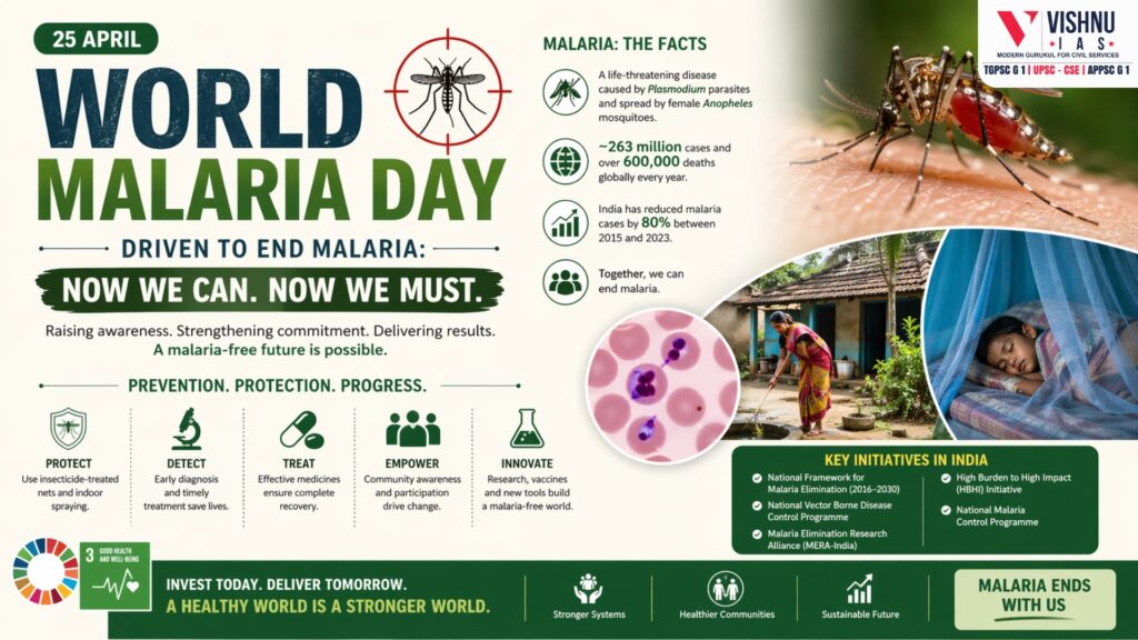World Malaria Day 2026: From Awareness to Malaria Elimination
