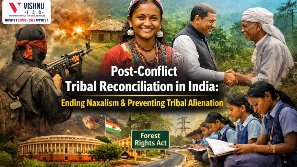 Post-Conflict Tribal Reconciliation in India is crucial after the decline of Naxalism. Explore measures like land rights, governance reforms, rehabilitation, and inclusive development to prevent tribal alienation and ensure sustainable peace.