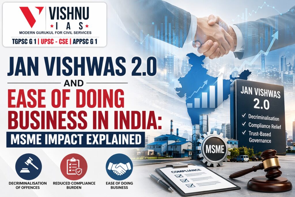 Jan Vishwas 2.0 and Ease of Doing Business reform explained with focus on MSME sector impact, decriminalisation of laws, compliance reduction, and provisions for first-time offenders in India.