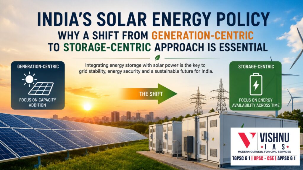 India’s Solar Energy Policy must shift from a generation-centric to a storage-centric approach to address climate variability, rising peak demand, grid stability, and renewable energy integration in India.
