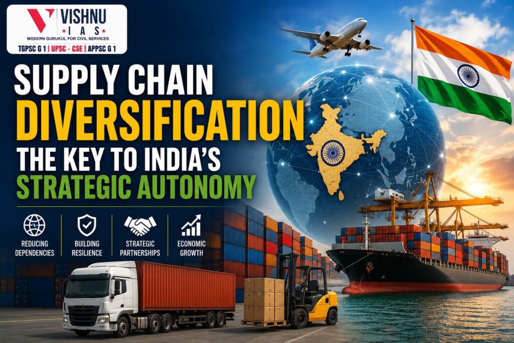Supply chain diversification is becoming essential for India’s strategic autonomy in the evolving global order. Learn how diversified supply chains strengthen economic resilience, reduce external dependence, improve trade security, and enhance India’s geopolitical influence.