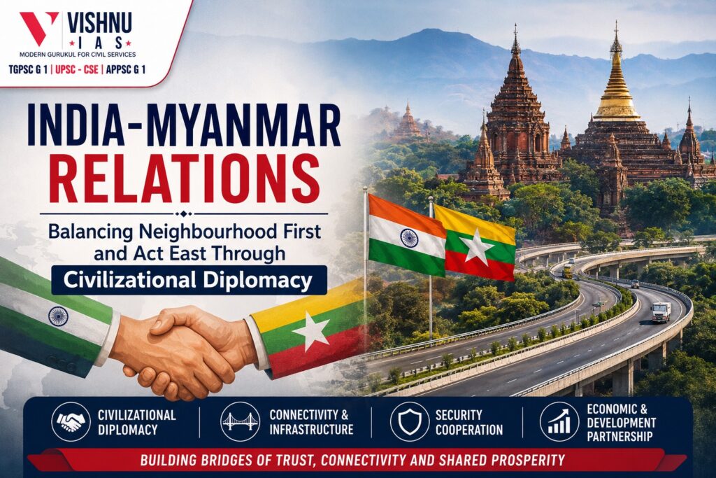 India-Myanmar Relations remain central to India's Neighbourhood First Policy and Act East Policy. Explore how civilizational diplomacy, connectivity projects, security cooperation, and strategic engagement help India maintain strong ties with Myanmar despite its international isolation.