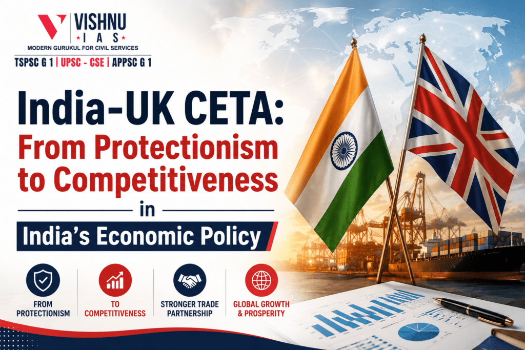 Explore how the India-UK CETA marks India's shift from protectionism to competitiveness, boosting exports, industrial growth, and global trade integration.