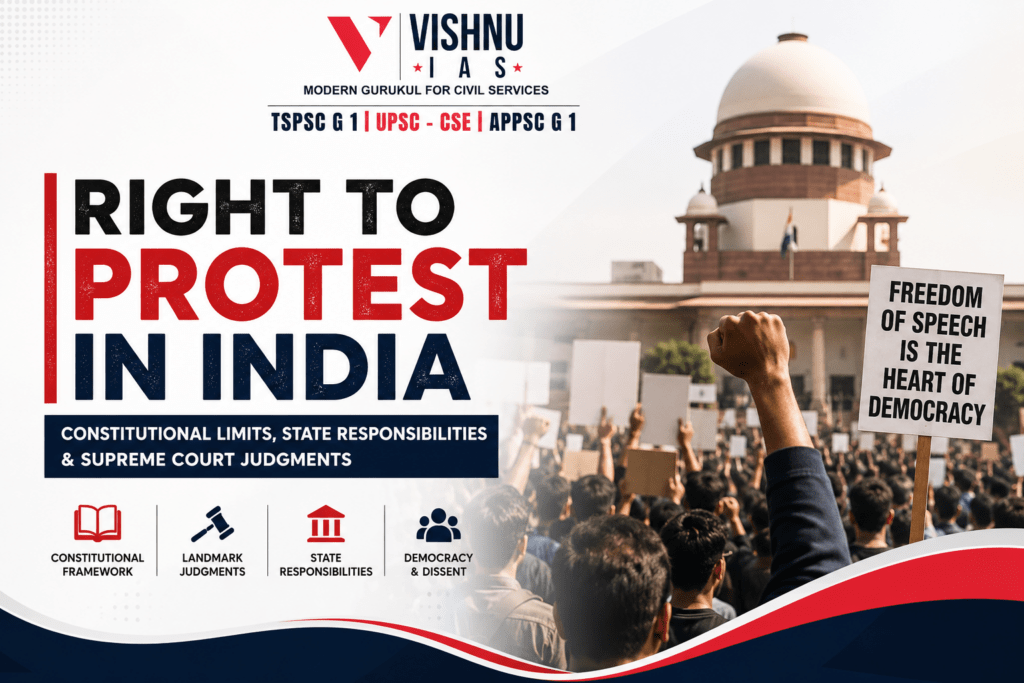 Explore the Right to Protest in India, its constitutional limits, State responsibilities, landmark Supreme Court judgments, challenges, and UPSC exam insights.