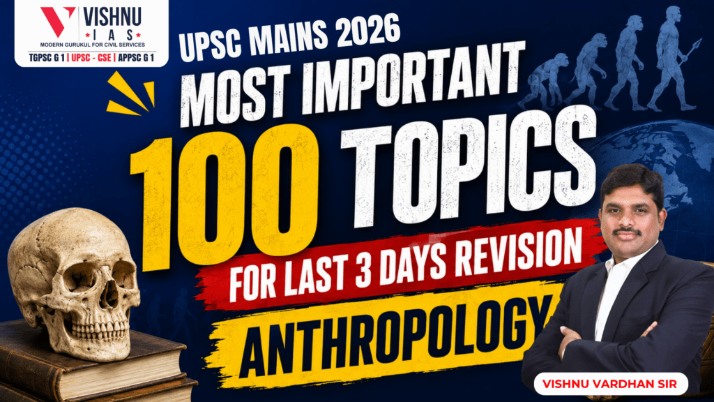 Most Important 100 Topics for Last 3 Days Revision – Anthropology