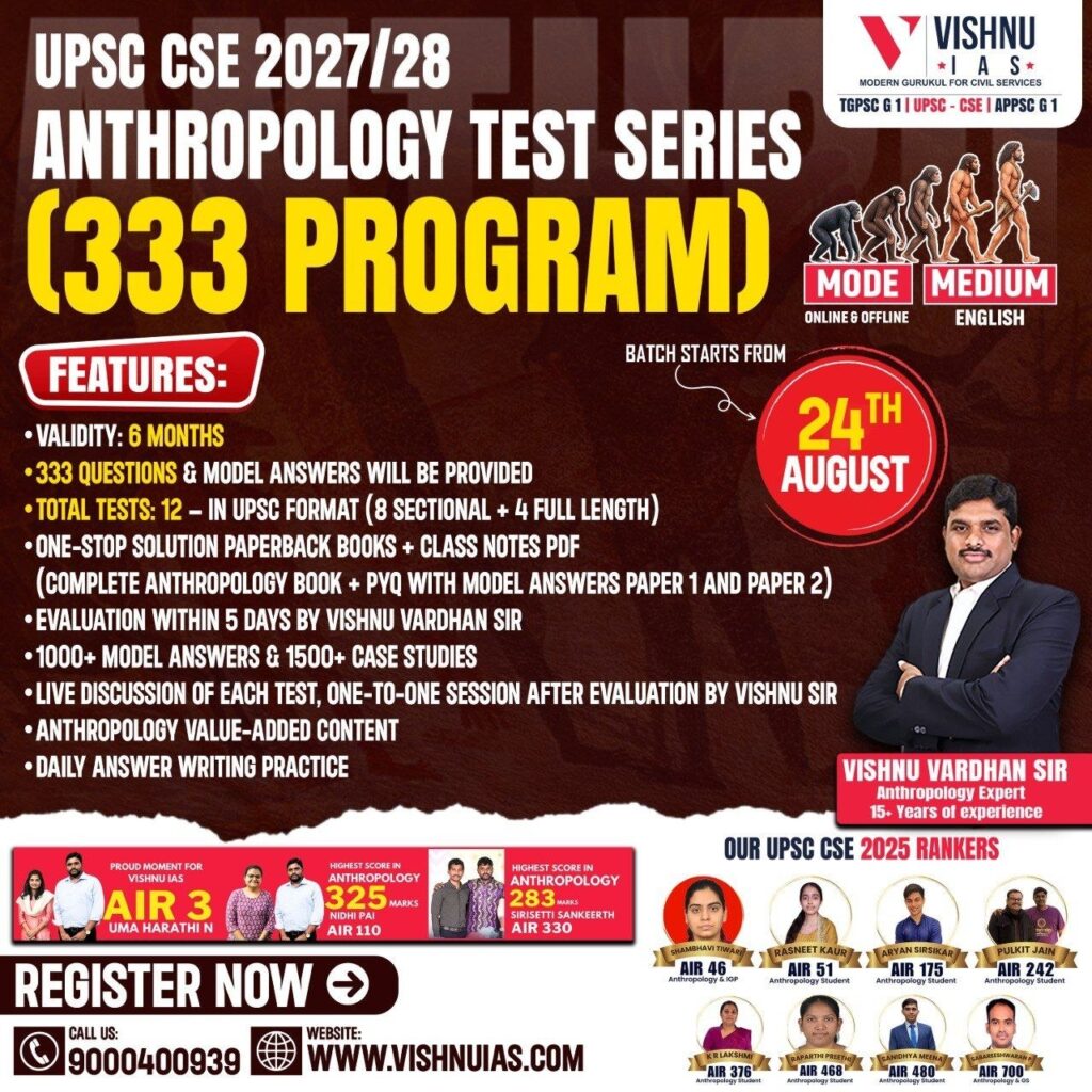 Anthropology Test Series Vishnu IAS Academy